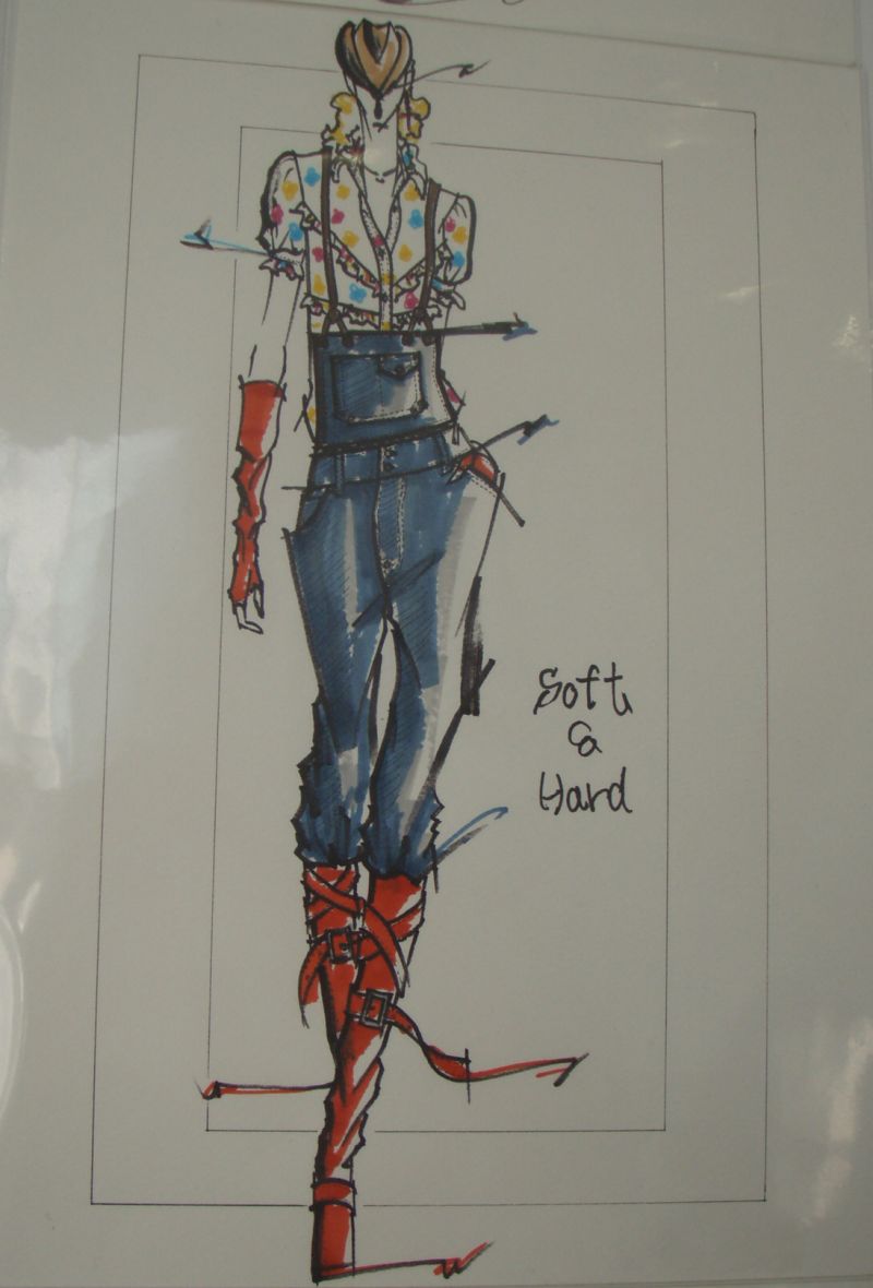 Học thời trang tại Nhật